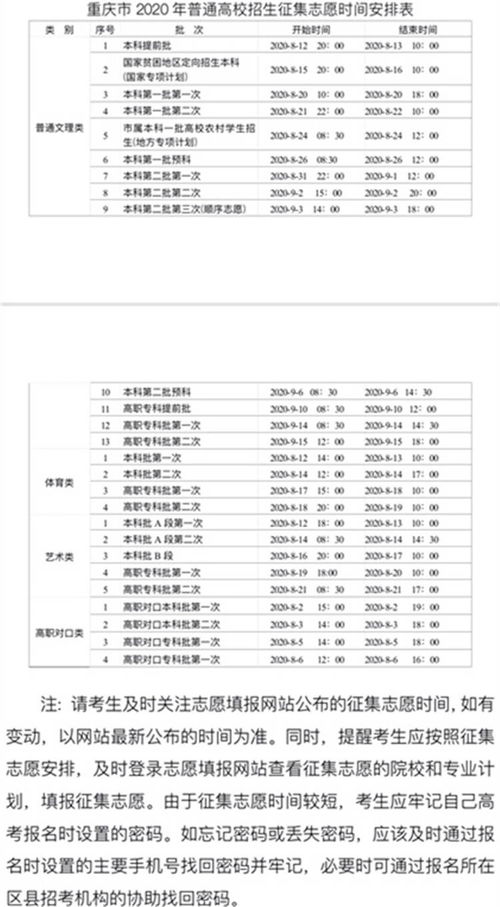 重慶高考考生7月24日查詢成績，7月26日起填報志愿，附志愿填報咨詢指南